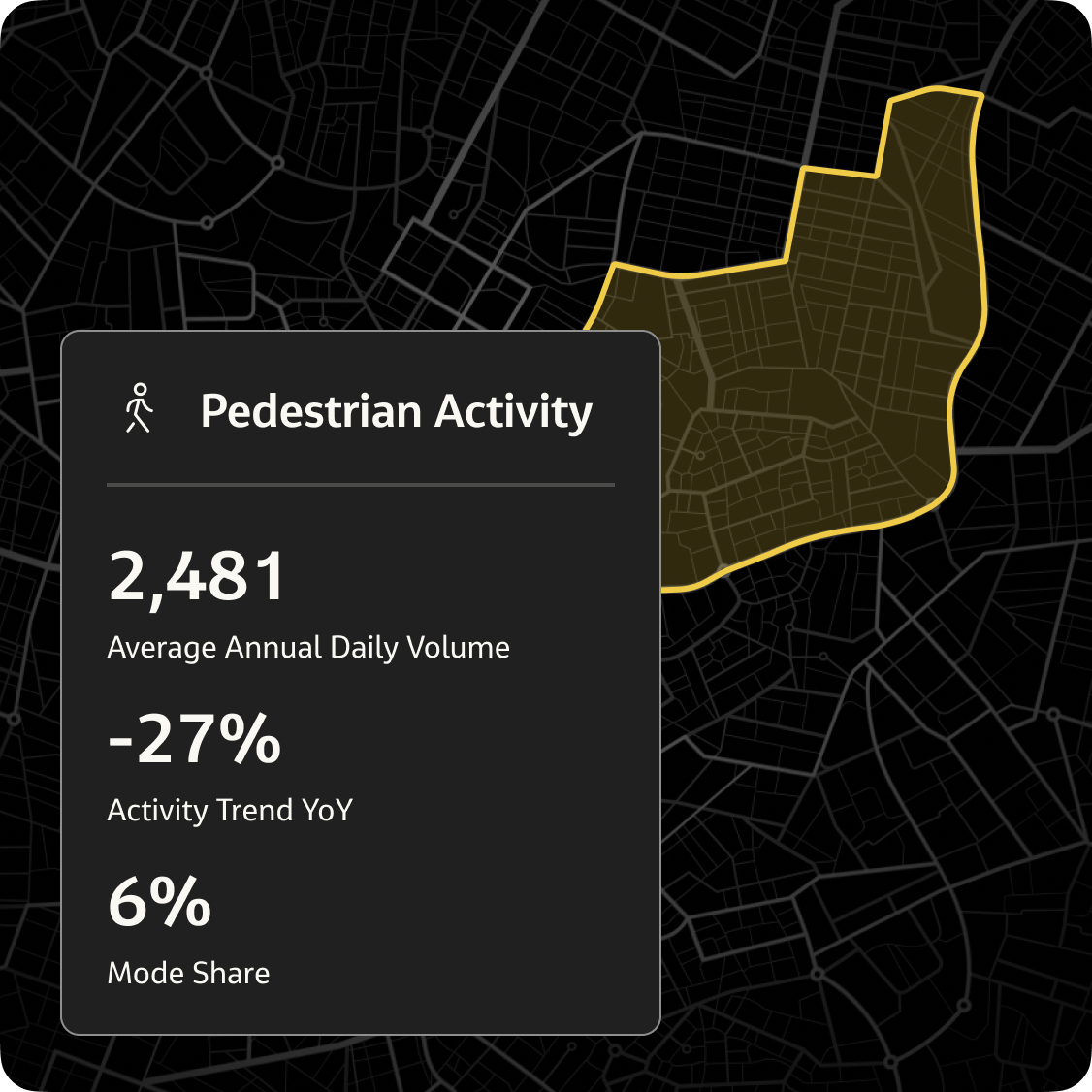 Bike Ped Main Image